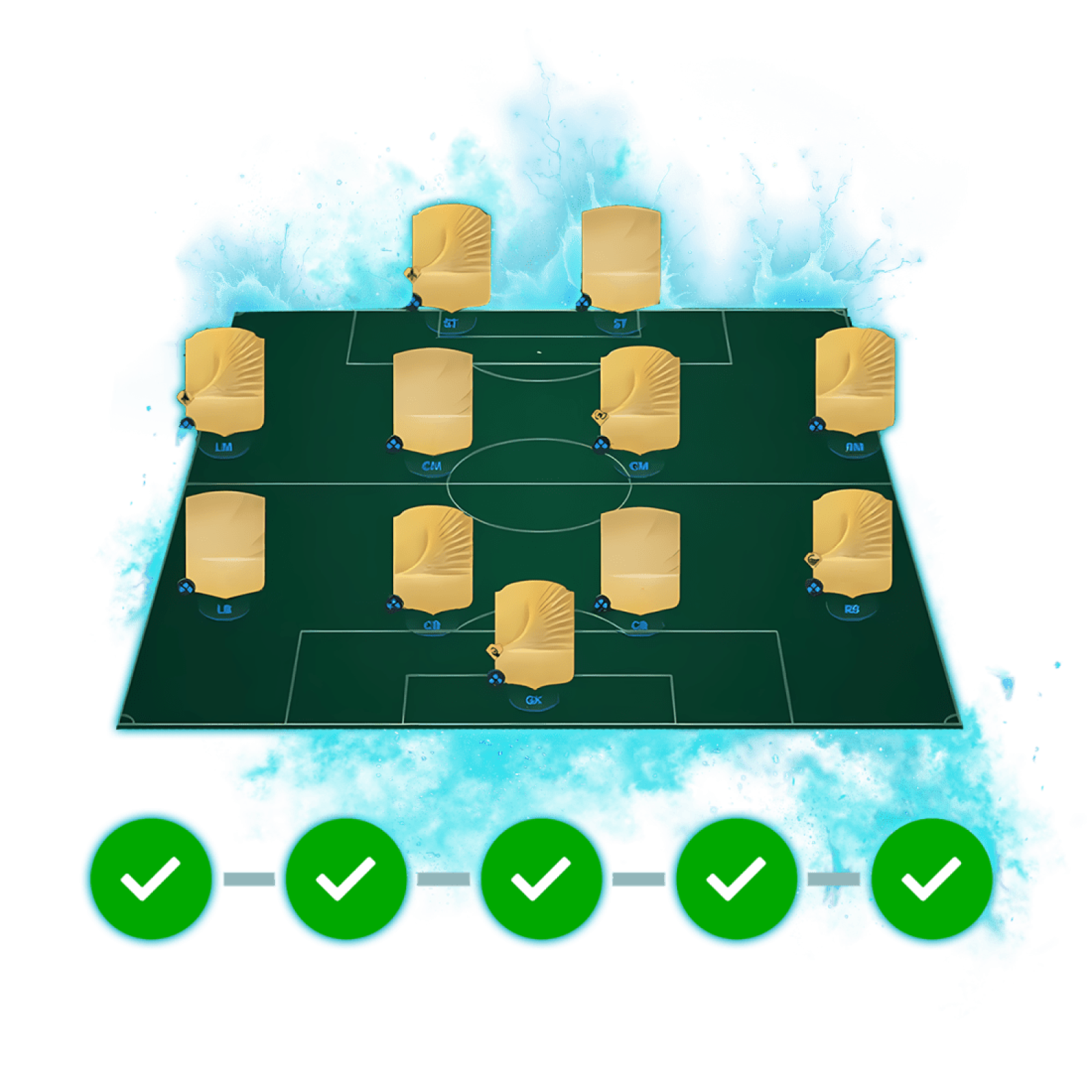 FC 26 Gauntlet Boost